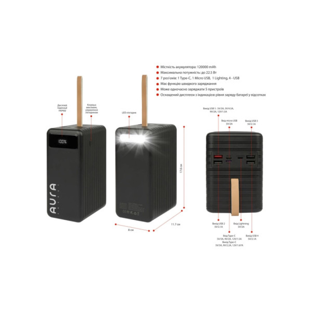 Батарея універсальна AURA NRG-P120 120000mAh 22.5W Black (PBANRG-P120B)