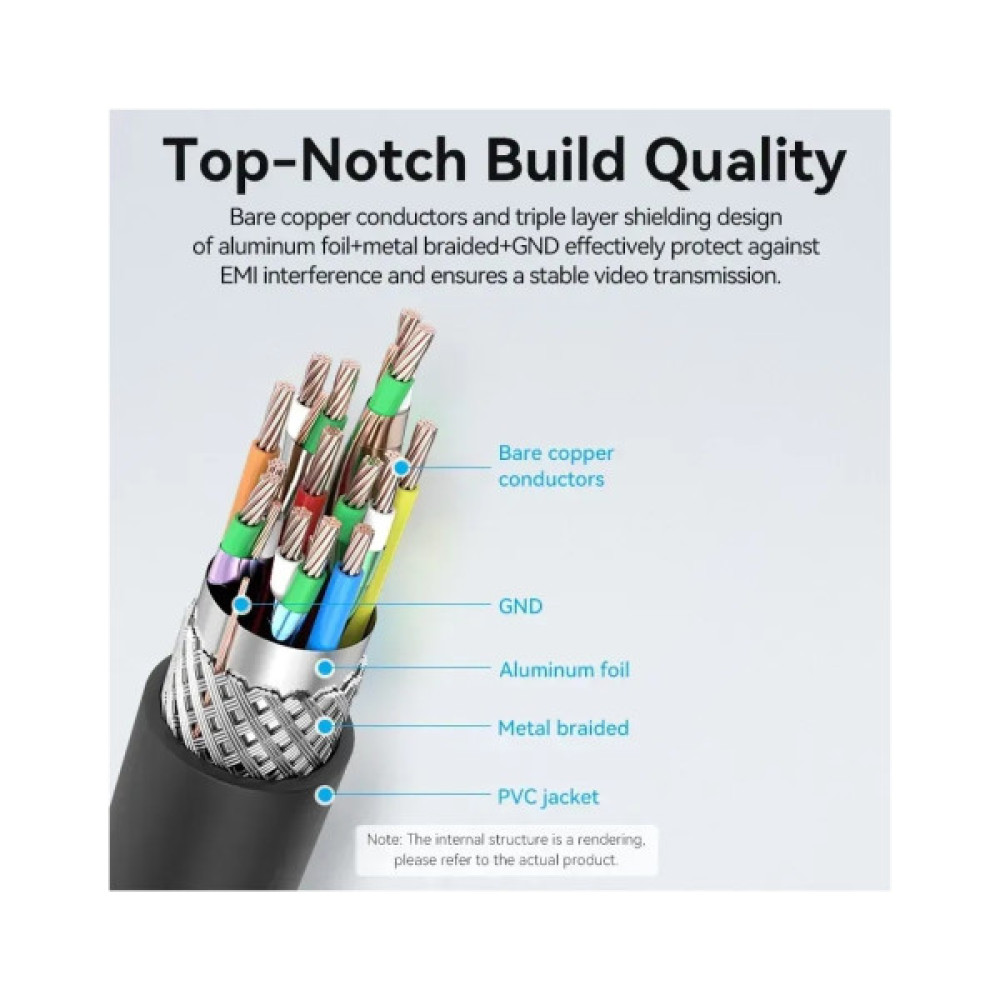 Кабель мультимедійний HDMI M to HDMI micro M 1.0m 4K black Vention (AGIBF)