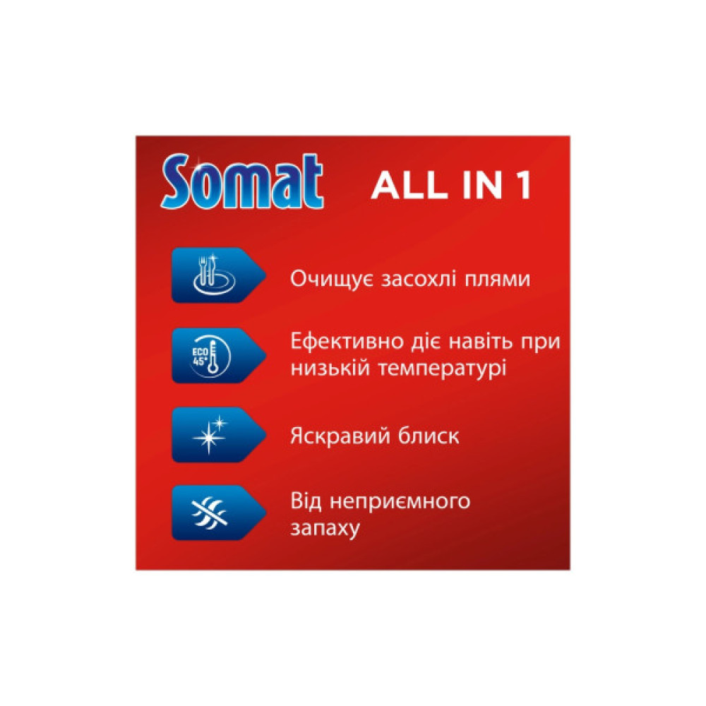 Таблетки для посудомийних машин Somat All in 1 Extra 85 шт. (9000101809961)
