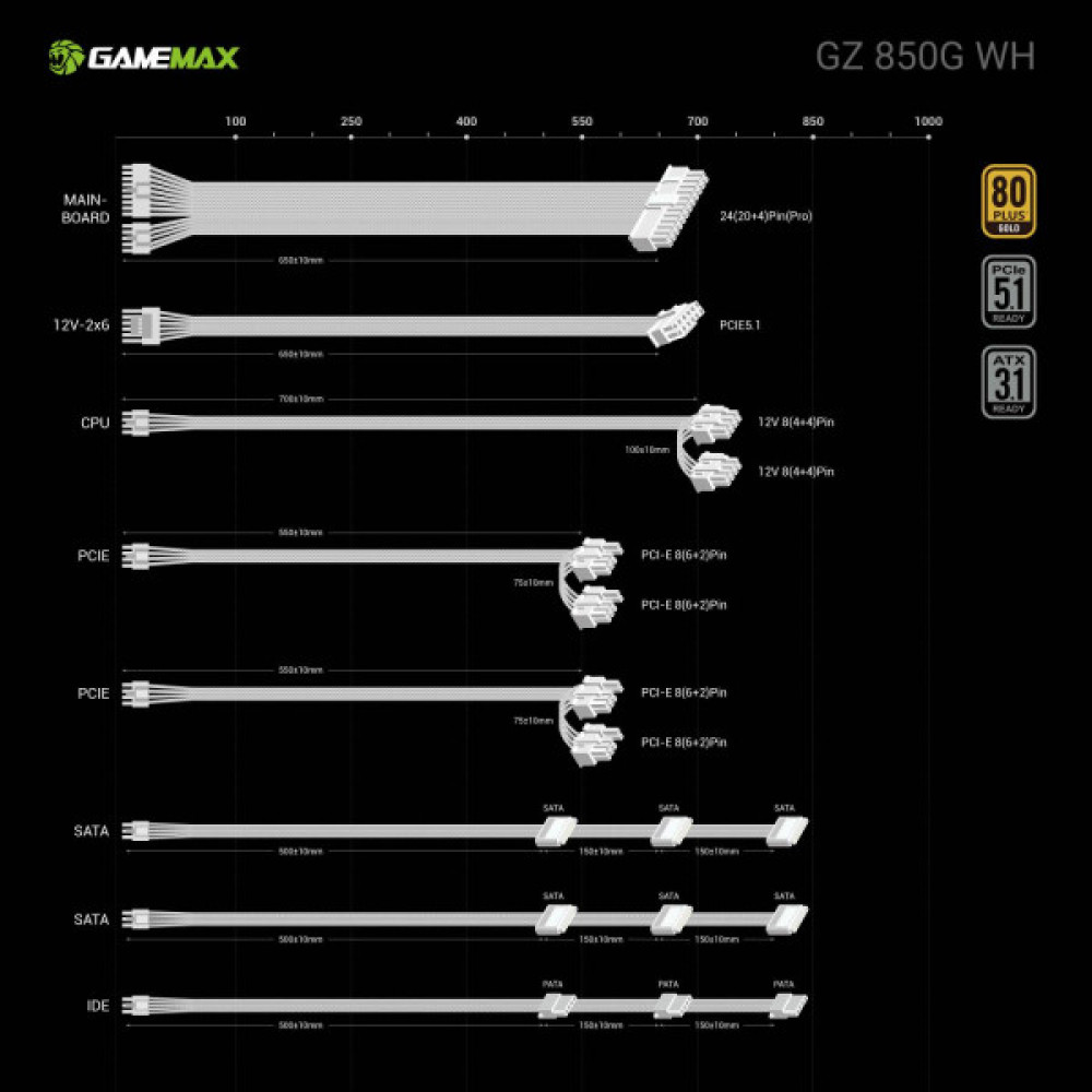 GAMEMAX GZ 850G WH
