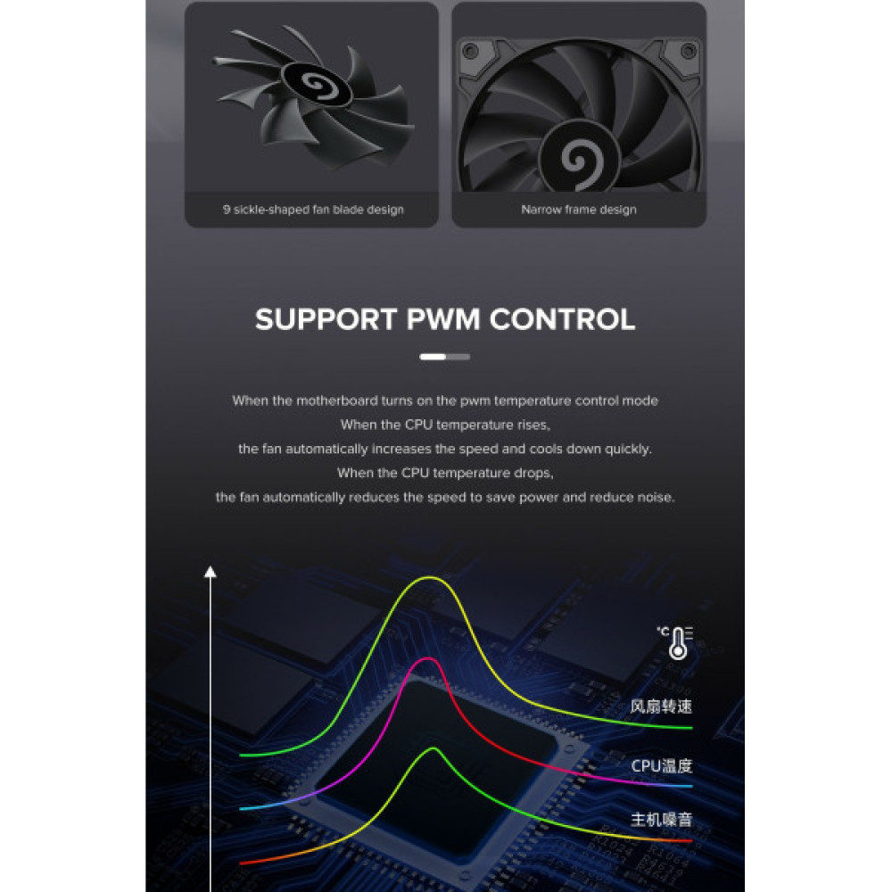 GAMEMAX GMX-WFBK-PWM