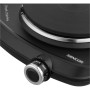 Настільна плита Sencor SCP 1504BK-EUE4 (SCP1504BK-EUE4) Настільна плита Sencor SCP 1504BK-EUE4 (SCP1504BK-EUE4)