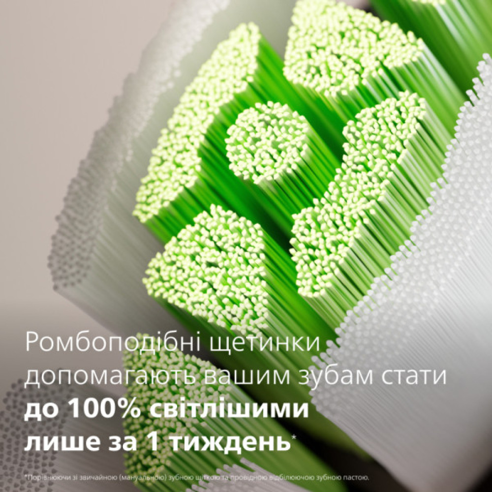 Електрична зубна щітка Philips HX7101/02