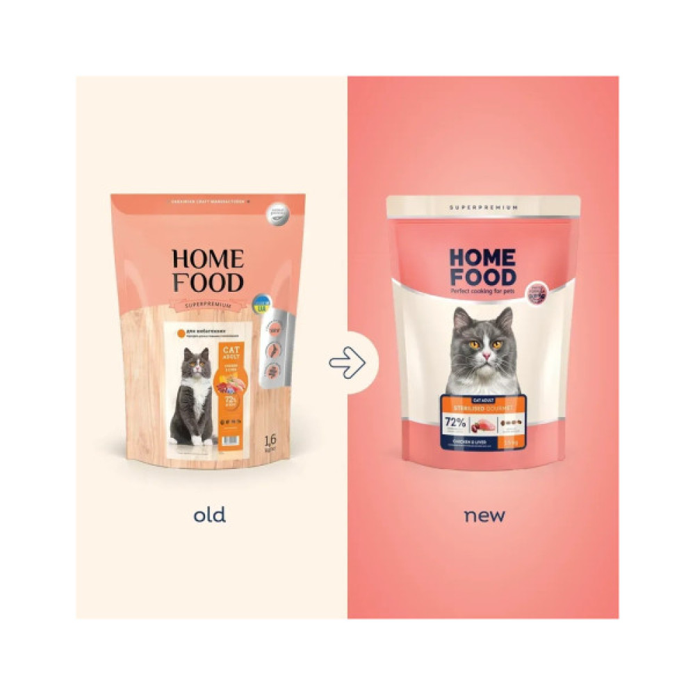 Сухий корм для кішок Home Food For sterilised з куркою та лівером 1.6 кг (4820235020194)