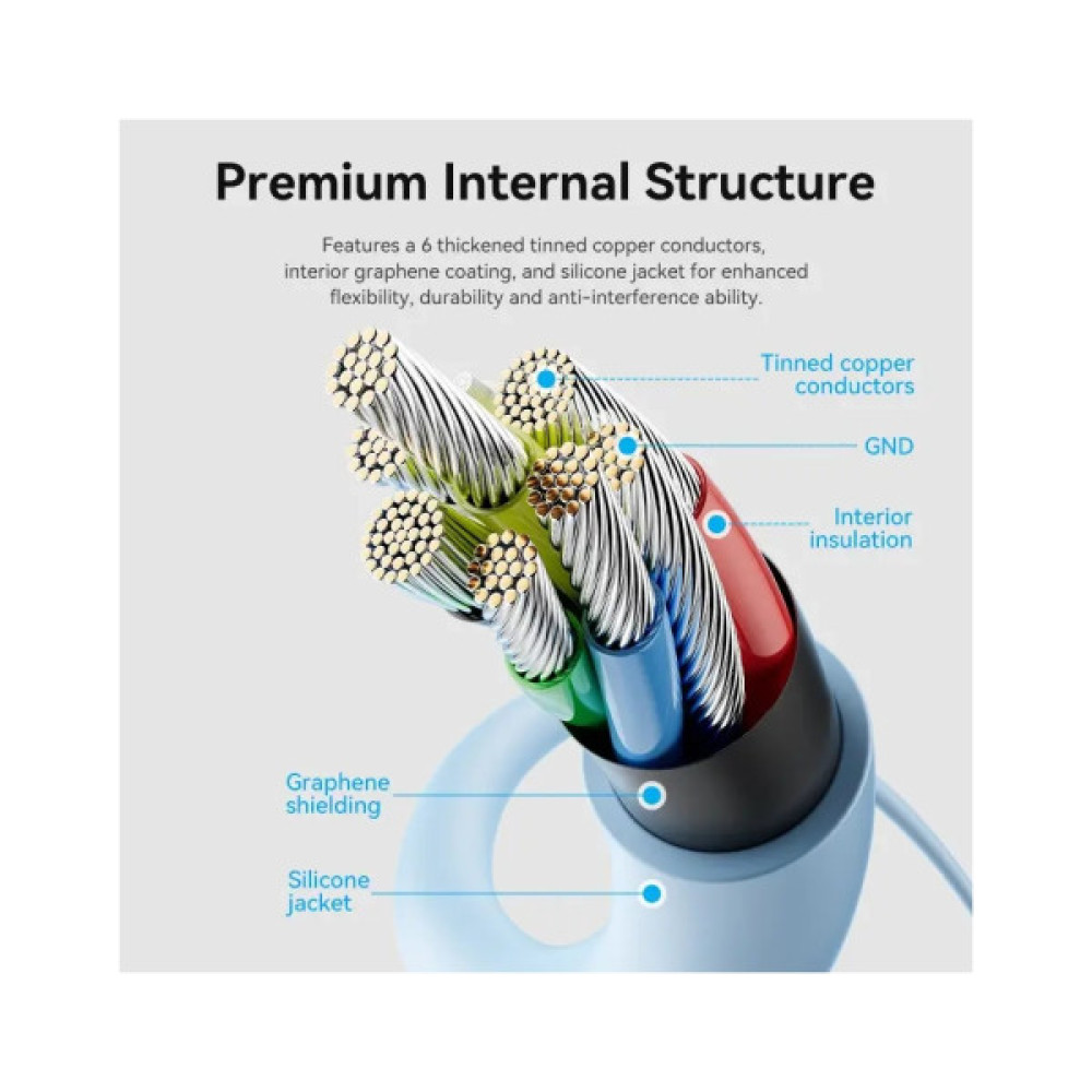 Дата кабель USB-C to USB-C 1.0m USB2.0 100W (20V/5A) Light Blue Silicone VENTION (TAWSF)