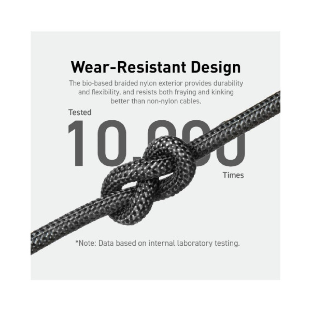 Дата кабель USB-C to USB-C 0.9m 140W bio-nylon 544 black Anker (A80F5H11)