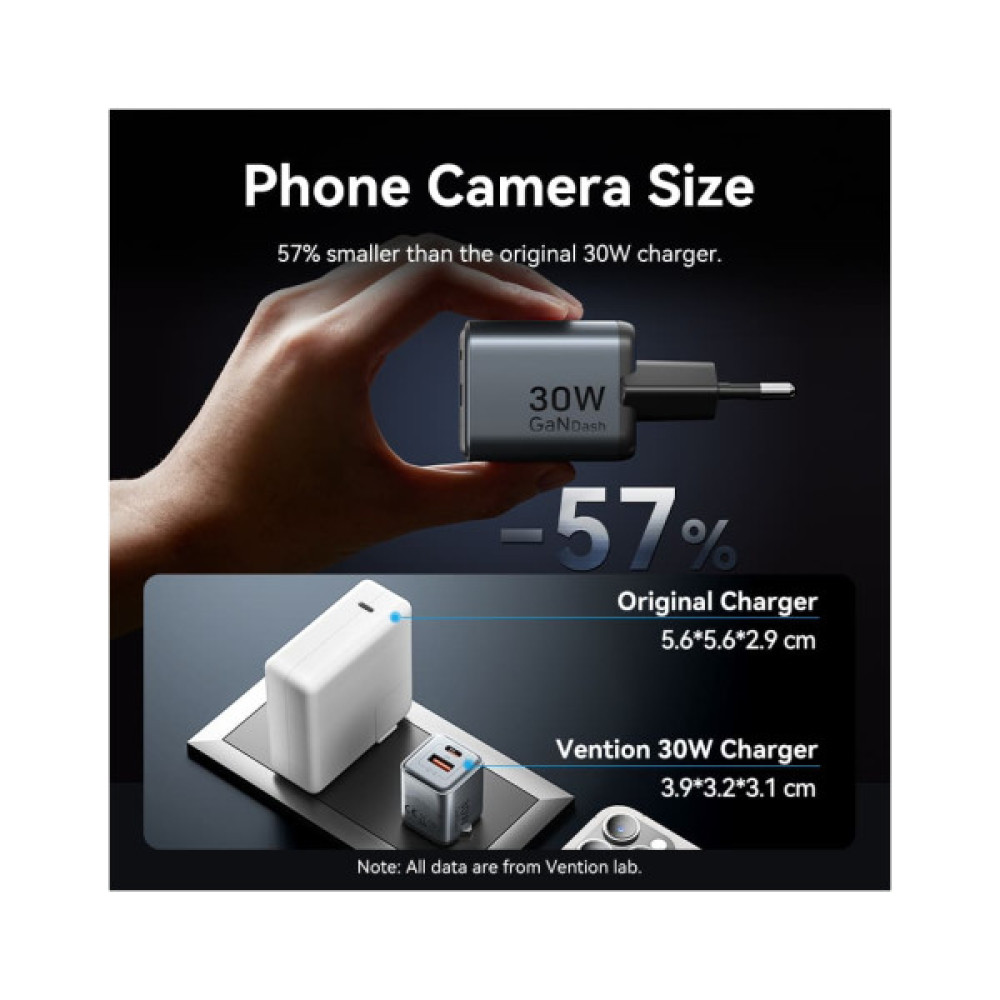 Зарядний пристрій Vention 1xUSB-C PD30W + 1xUSB QC3.0 18W GaN gray (FEWH0-EU)