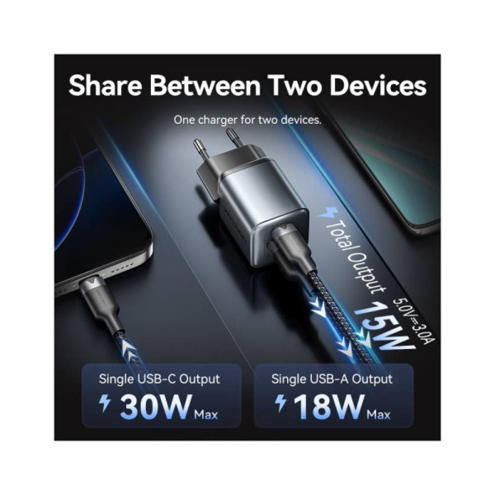 Зарядний пристрій Vention 1xUSB-C PD30W + 1xUSB QC3.0 18W GaN gray (FEWH0-EU)