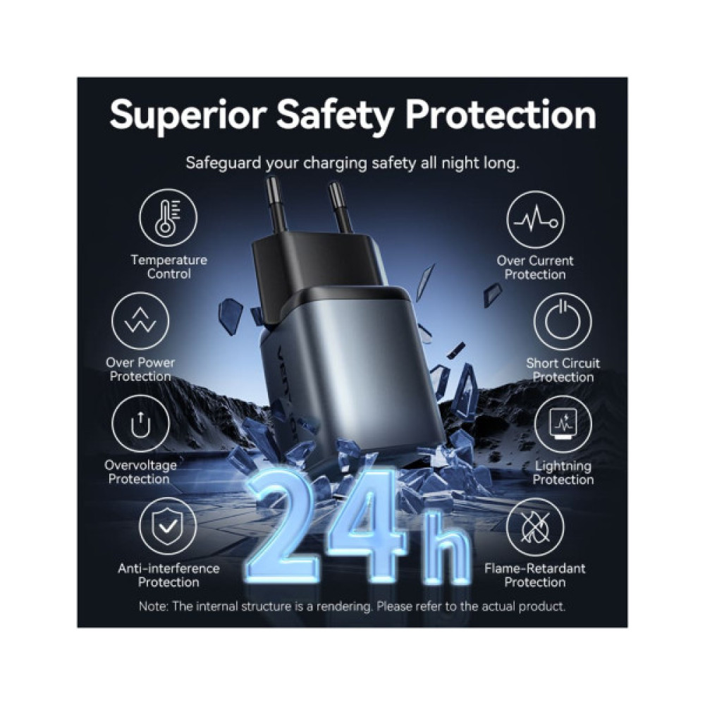 Зарядний пристрій Vention 1xUSB-C PD30W + 1xUSB QC3.0 18W GaN gray (FEWH0-EU)