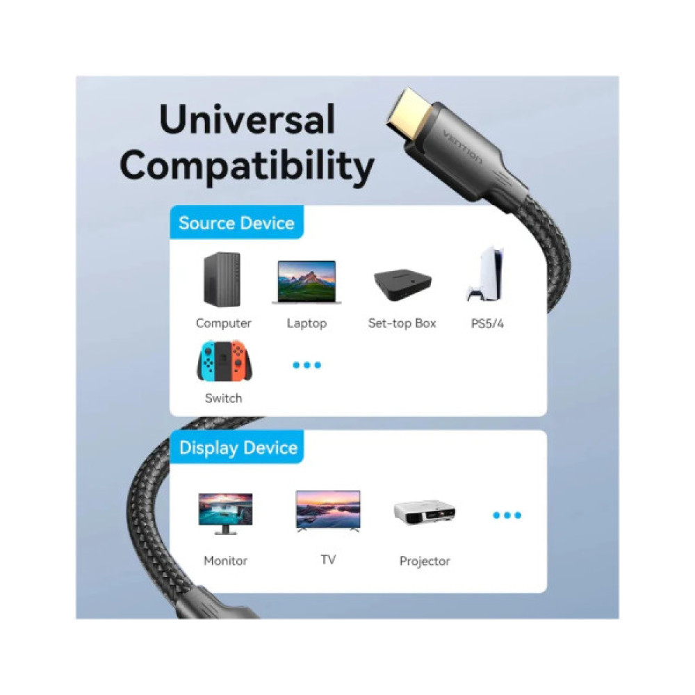 Кабель мультимедійний HDMI M to HDMI M 20.0m 4K cotton braided black Vention (ALLBQ)