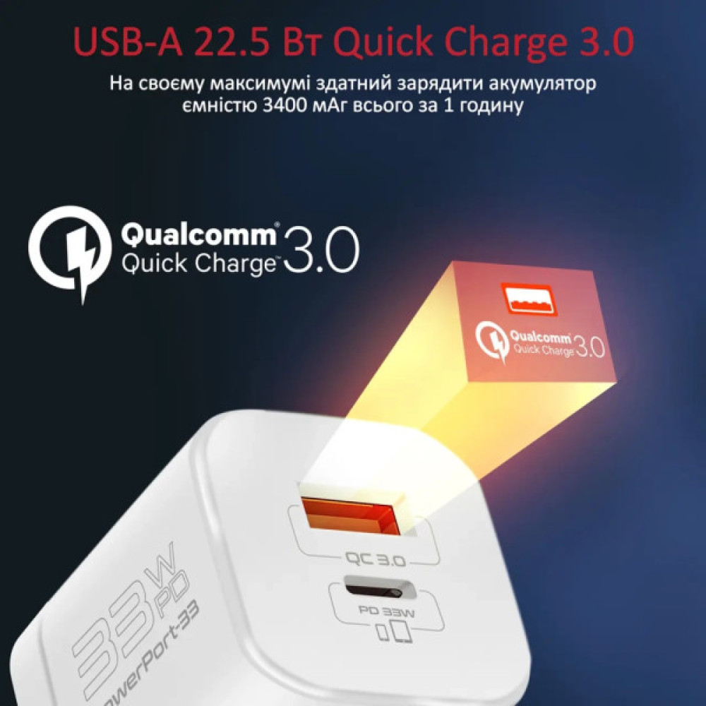 Зарядний пристрій Promate 33W USB-C + USB-A (powerport-33.white)