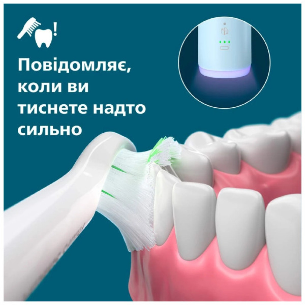 Електрична зубна щітка Philips HX7406/02