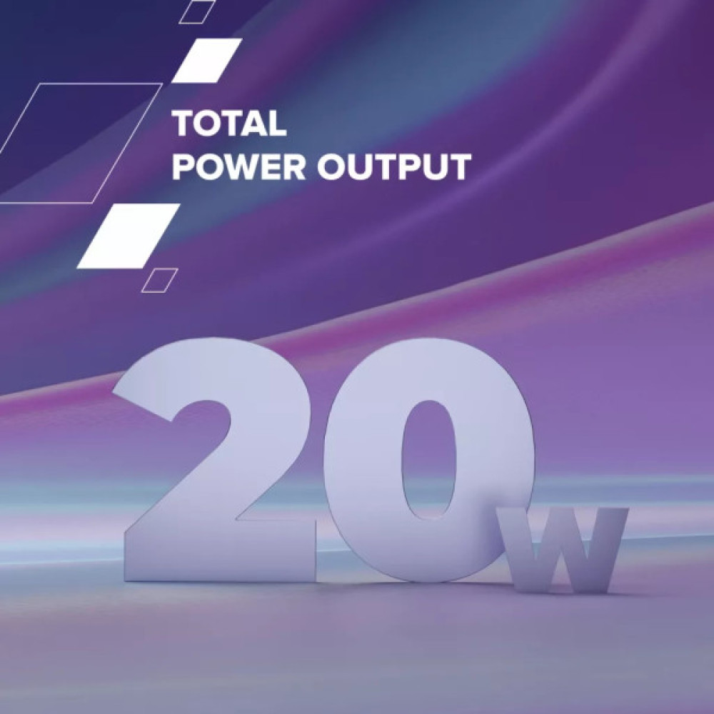 Зарядний пристрій Canyon OnTour 20 2xUCB-C + USB-A EU/UK/US/AUS 20W White (CNS-TA20W1005W)