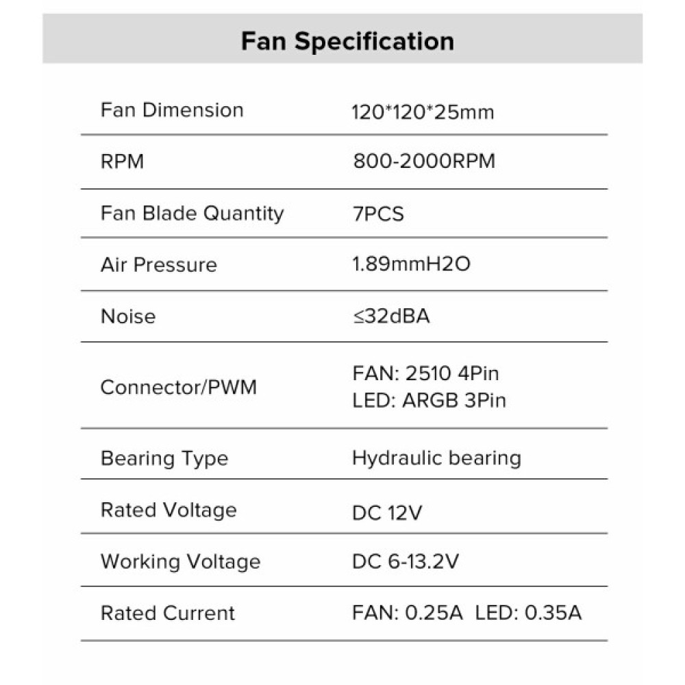 GAMEMAX Iceburg 120 Black infinity