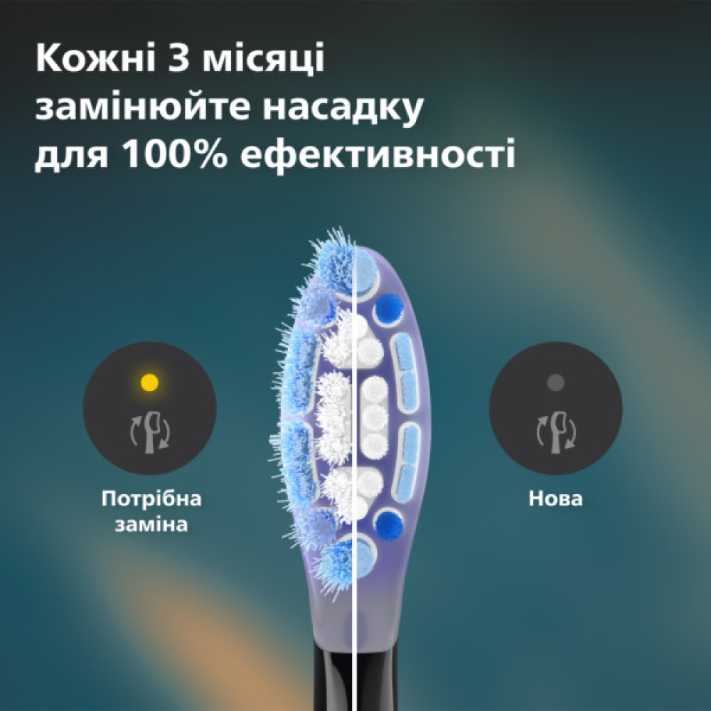 Насадка для зубної щітки Philips HX9052/88