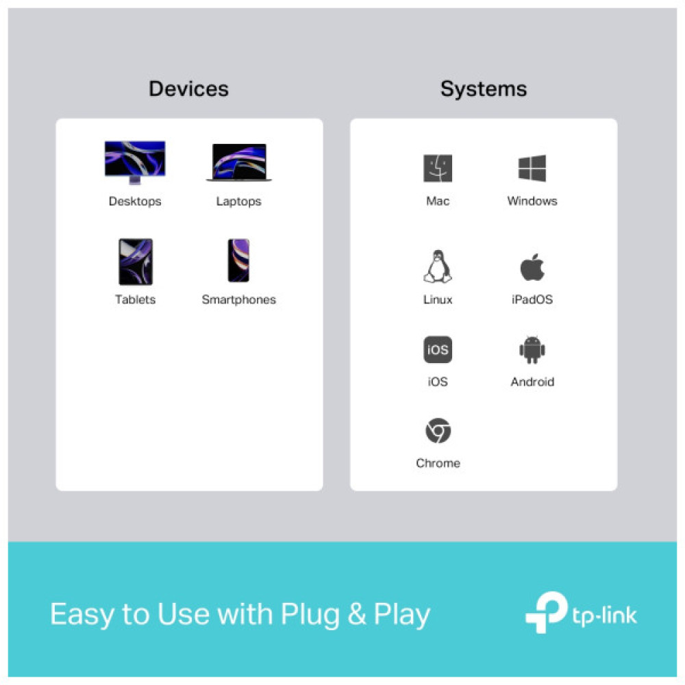 Концентратор TP-Link USB-C 3-in-1 1xUSB 3.0 + 1xUSB-C PD 100W + 1xHDMI (UH3020C)