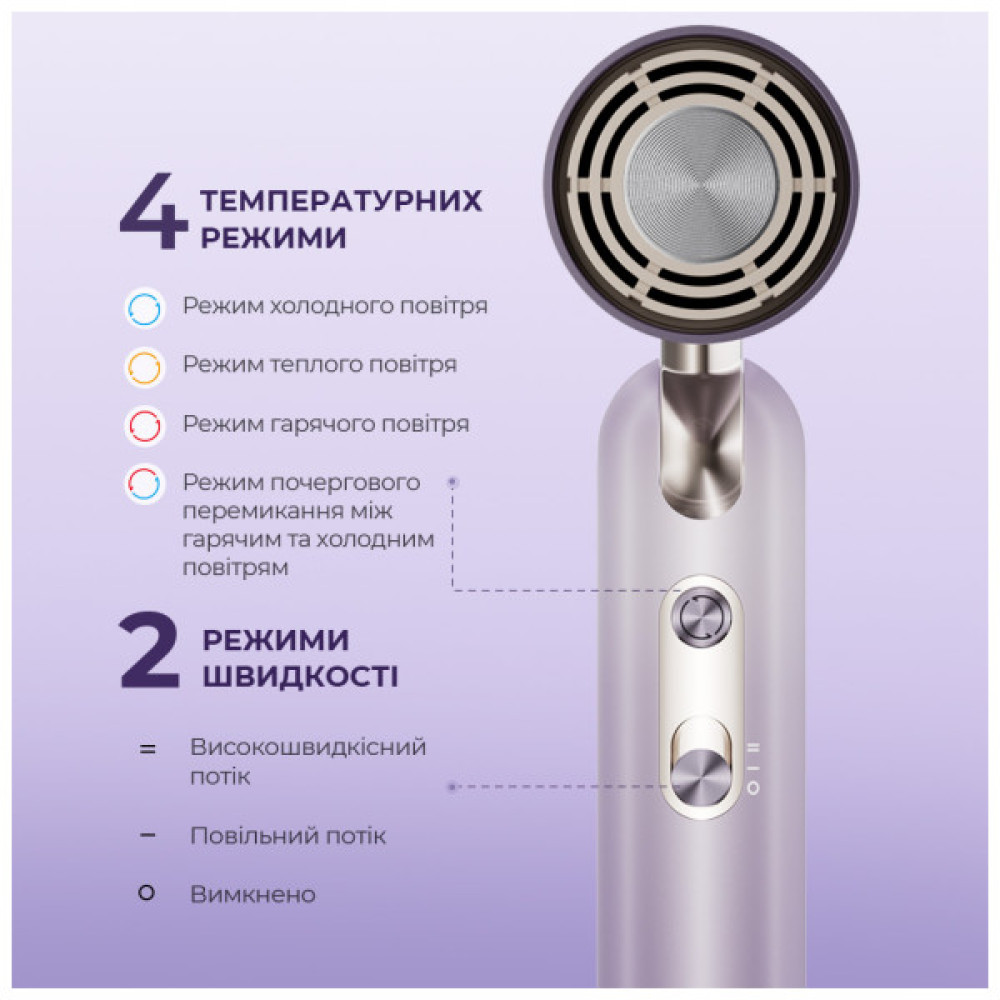 Фен Dreame Pocket Ultra Purple (AHD52-PPL)