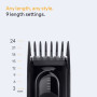 Машинка для стрижки Braun HC 5510 (HC5510) Машинка для стрижки Braun HC 5510 (HC5510)