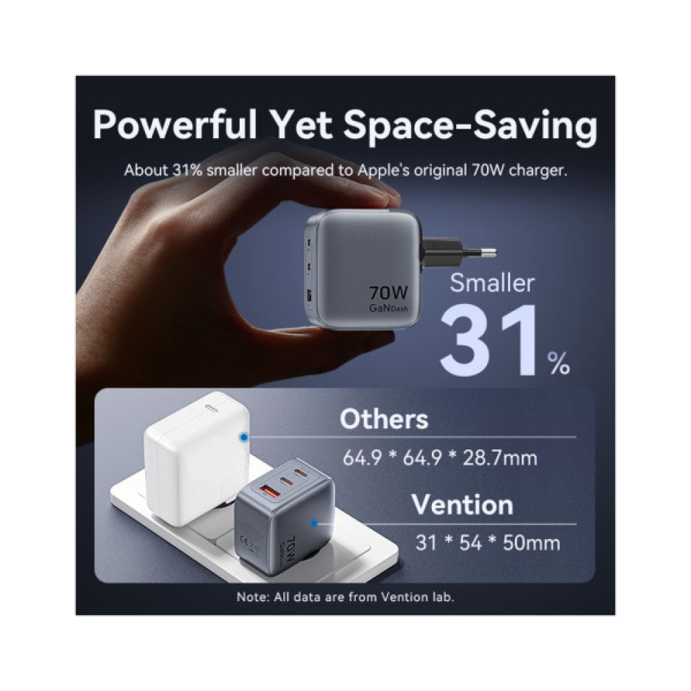 Зарядний пристрій Vention 2xUSB-C PD70W + 1xUSB QC3.0 22.5W GaN + cable USB-C to USB-C 1.0m black gray (TZ-FEXH0-EU)