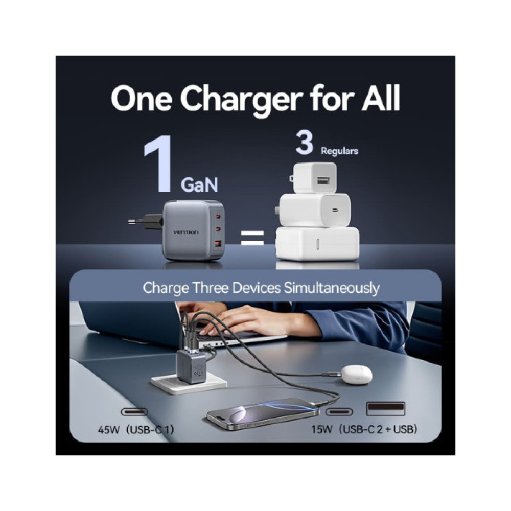 Зарядний пристрій Vention 2xUSB-C PD70W + 1xUSB QC3.0 22.5W GaN + cable USB-C to USB-C 1.0m black gray (TZ-FEXH0-EU)
