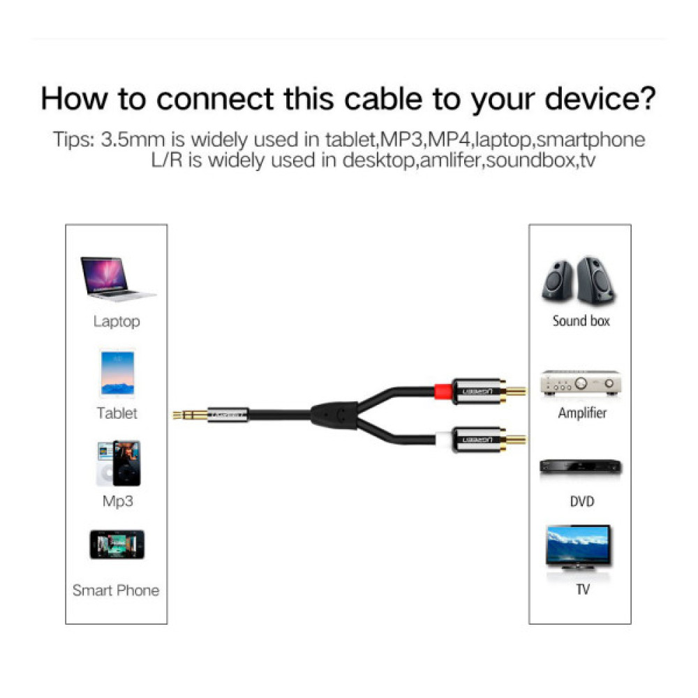 Кабель мультимедійний 3.5mm M to 2xRCA M 5.0m AV116 black UGREEN (10591)