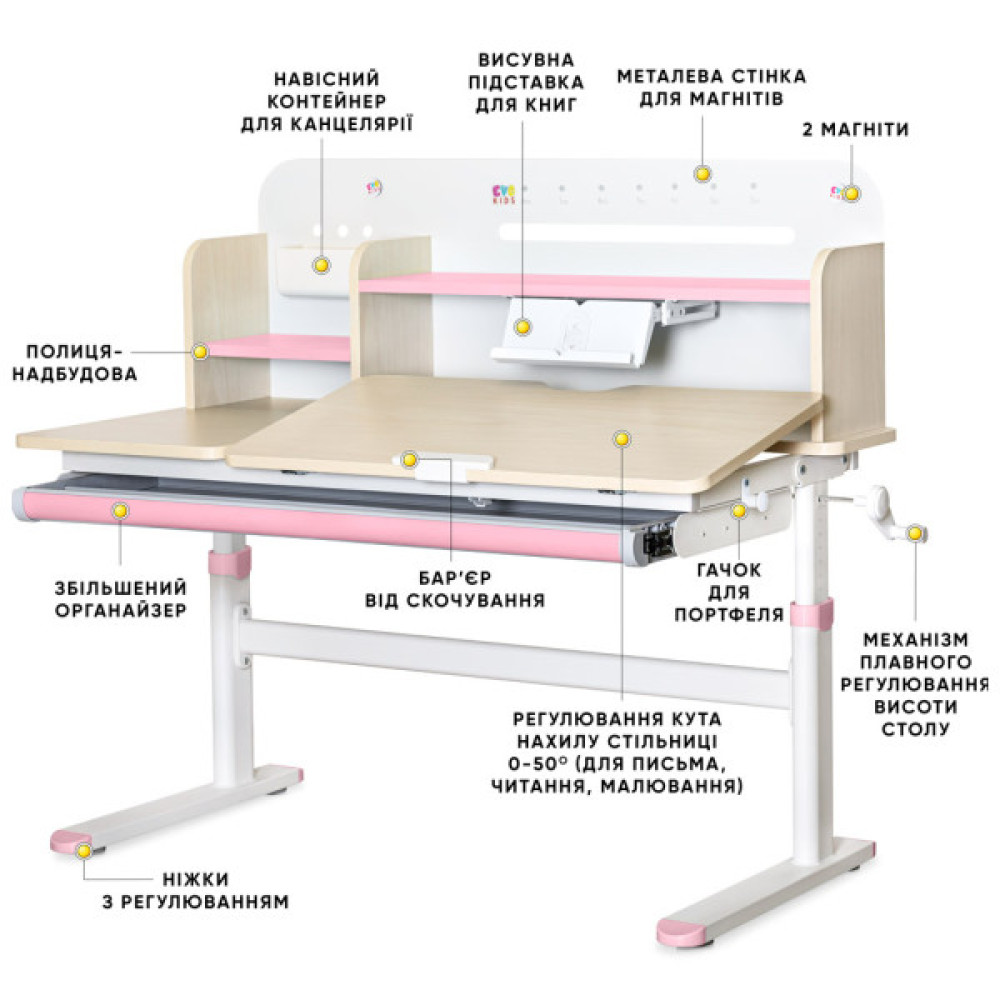 Парта Evo-kids TH-360 Pink (TH-360 TG/PN)