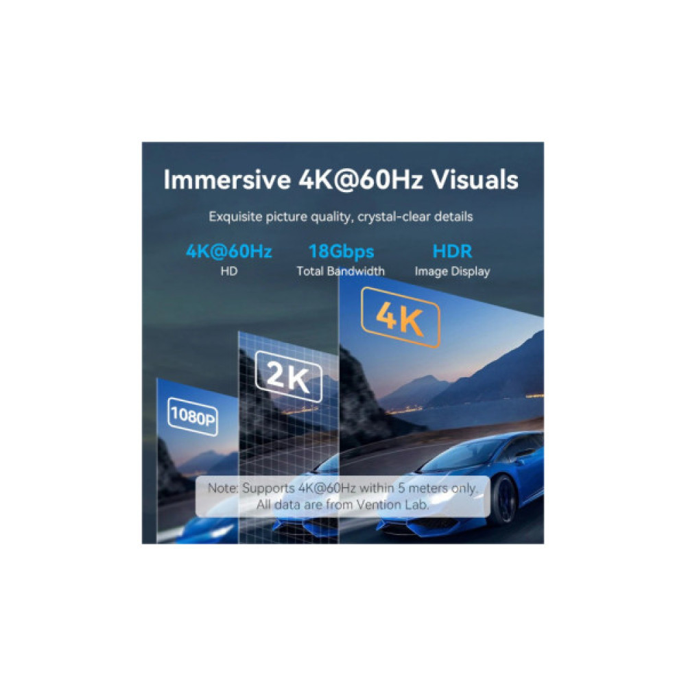 Кабель мультимедійний HDMI M to HDMI M 12.0m V2.0 4K30Hz braided Vention (ALLBM)