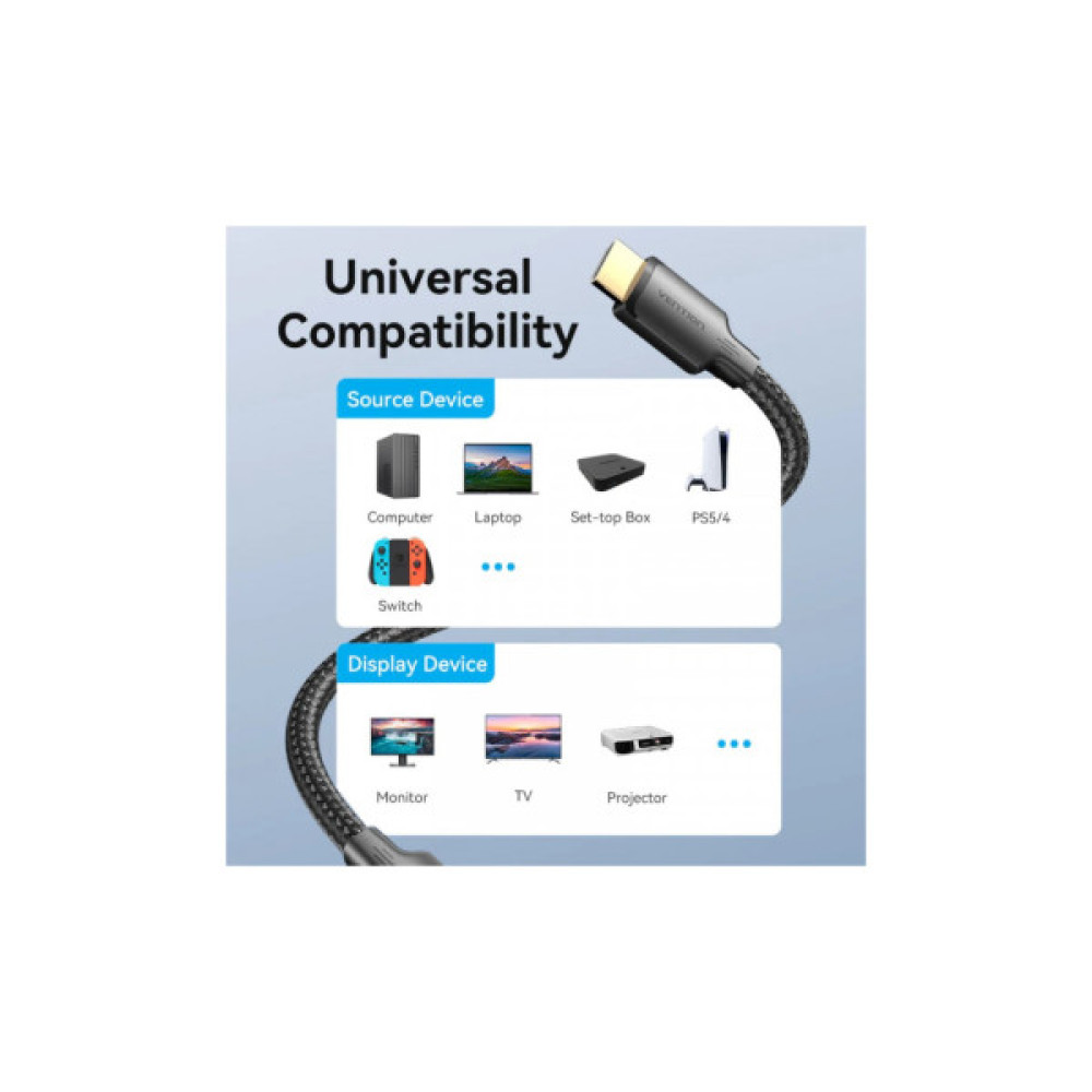 Кабель мультимедійний HDMI M to HDMI M 12.0m V2.0 4K30Hz braided Vention (ALLBM)