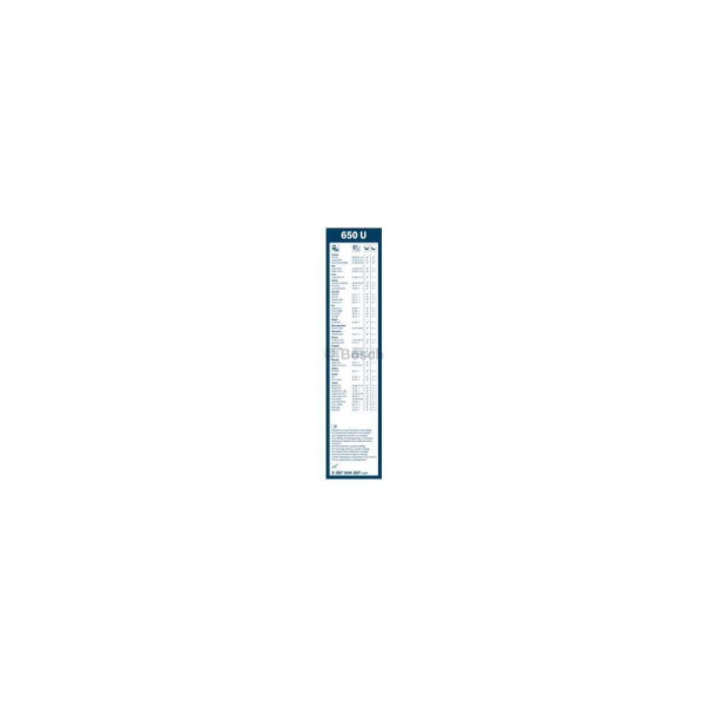 Щітка склоочисника Bosch 3 397 004 587 Щітка склоочисника Bosch 3 397 004 587