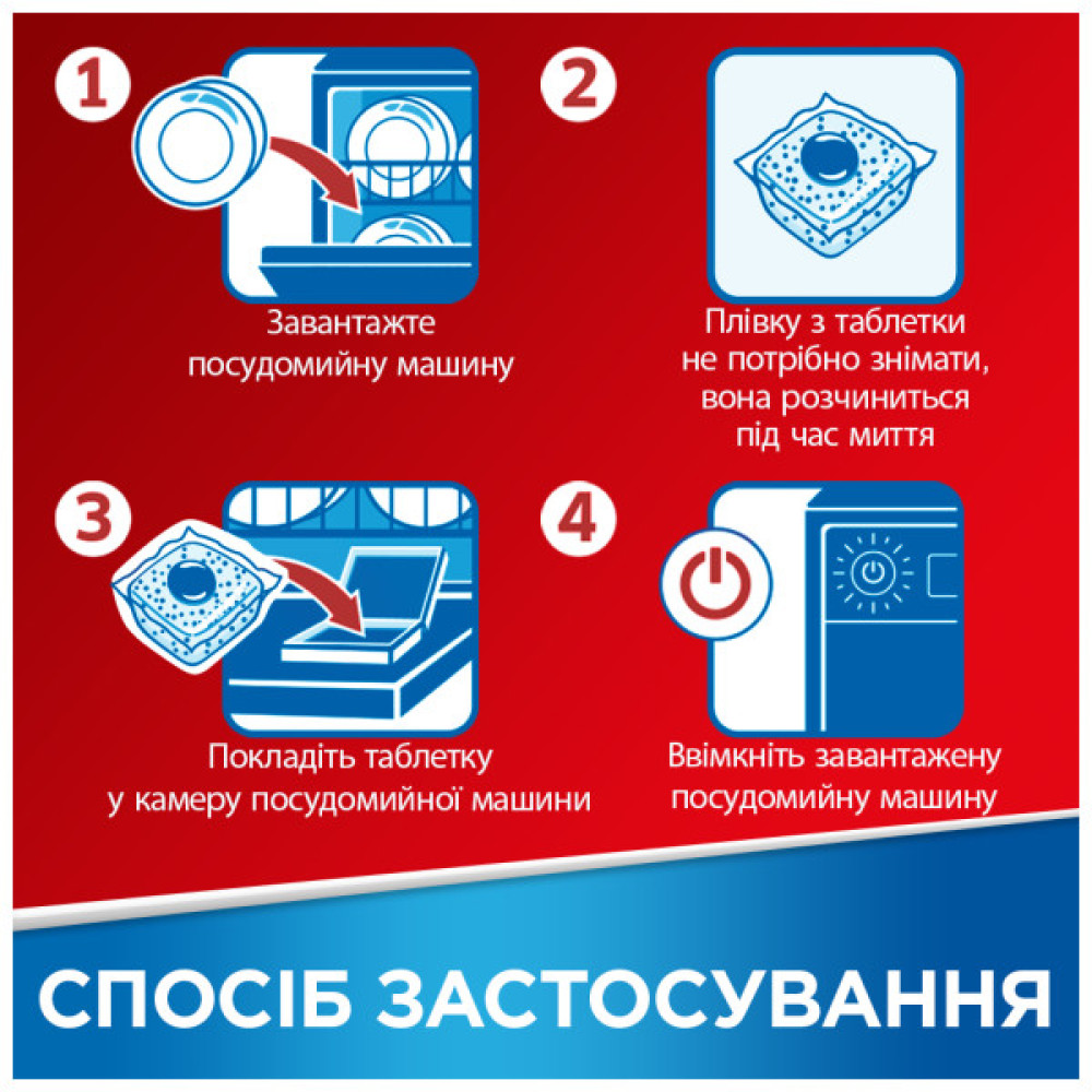 Таблетки для посудомийних машин Somat Gold 34 шт. (9000101577105/9000101808209)