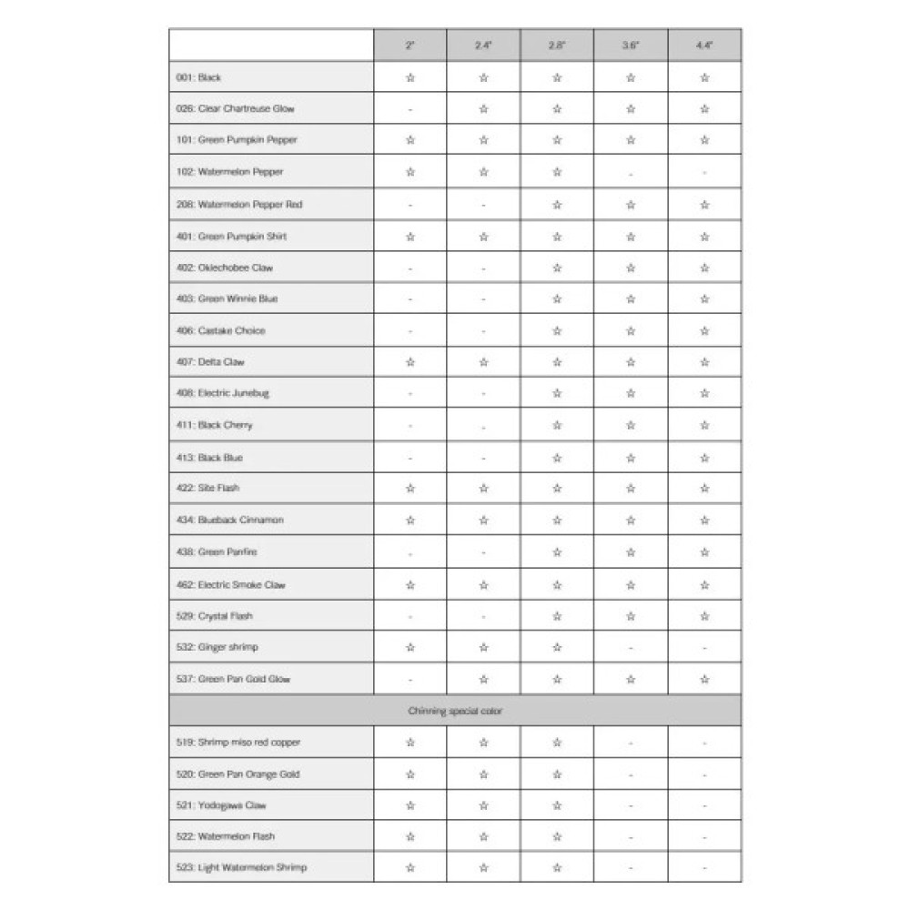 Силікон рибальський Keitech Crazy Flapper 2.8" (8 шт/уп) EA18 mystic lime chart (1551.12.78)