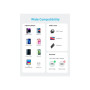 Дата кабель USB 2.0 AM to Lightning 0.9m White Anker (A81B5H21/A81B5G21)