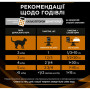 Вологий корм для кішок Purina Pro Plan Veterinary Diets NF Renal Function Advanced Care При патології нирок З куркою 10 x 85 г (7613287873644) Вологий корм для кішок Purina Pro Plan Veterinary Diets NF Renal Function Advanced Care При патології нирок З куркою 10 x 85 г (7613287873644)