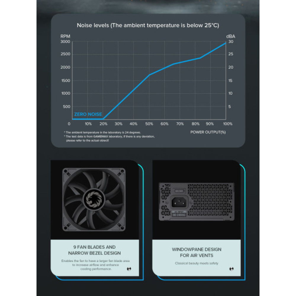 GAMEMAX GS-850G Black