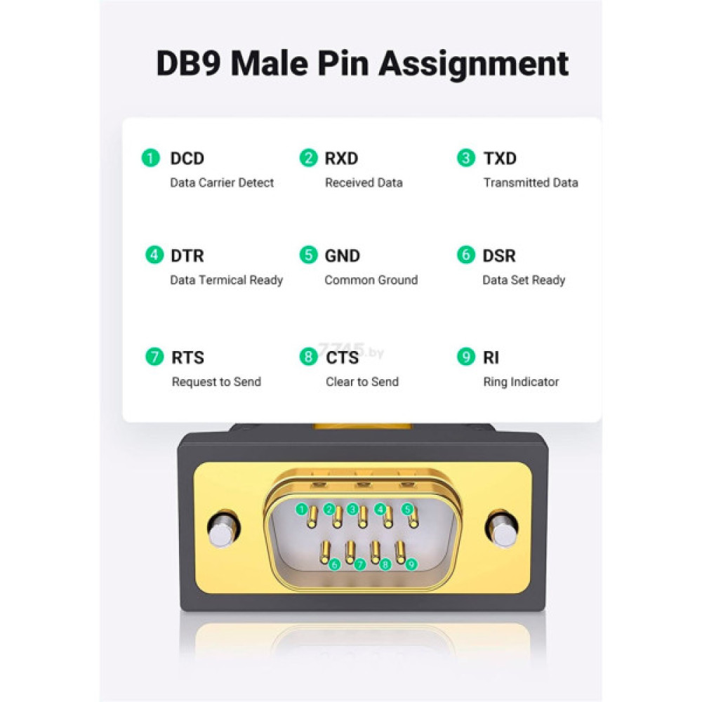 Кабель для передачі даних USB to COM M 2.0m DB9 RS-232 CR104 black Ugreen (20222)