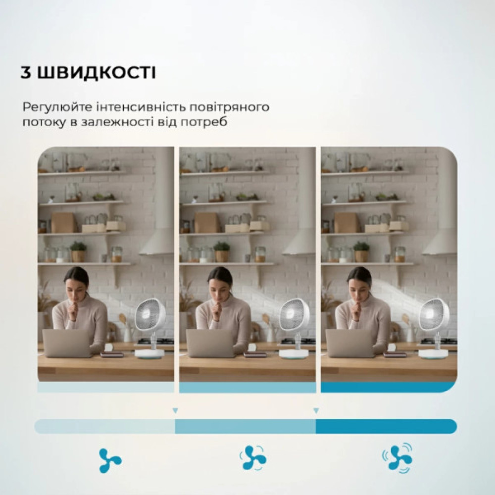 Вентилятор Cecotec EnergySilence 1000 FoldAir Portable (CCTC-08361)