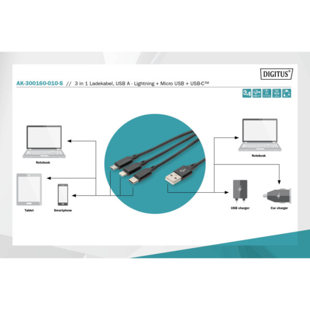 Дата кабель USB 2.0 AM to Lightning + Micro 5P + USB-C 1.0m charge only Digitus (AK-300160-010-S)
