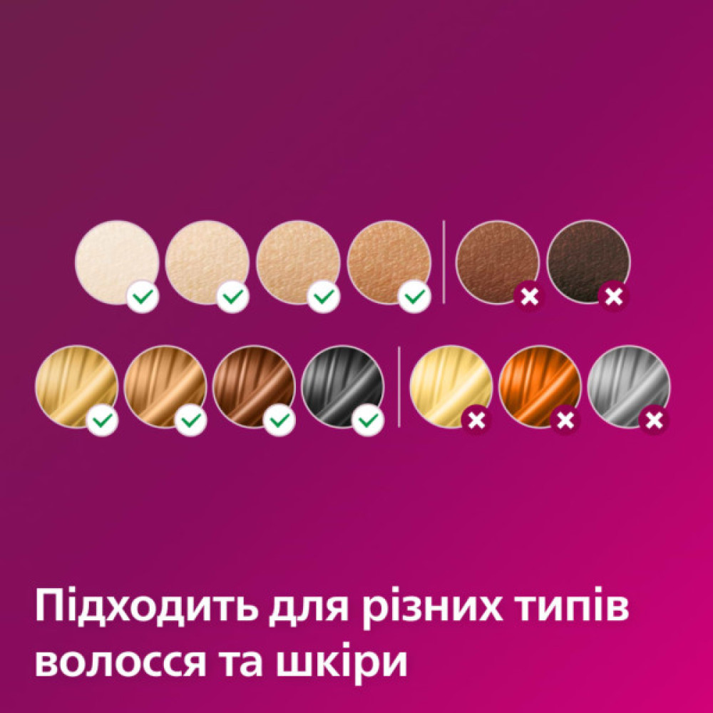 Фотоепілятор Philips SC1994/00