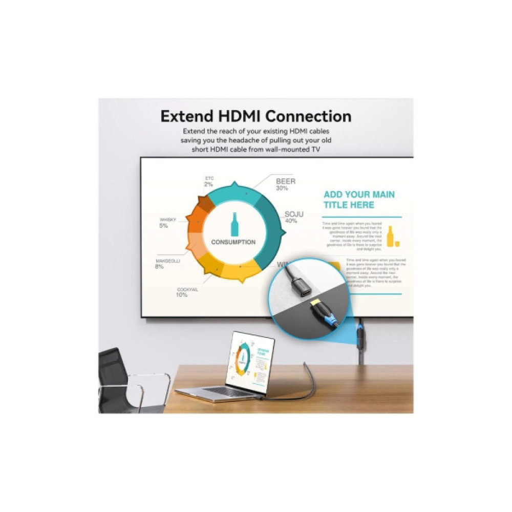 Кабель мультимедійний HDMI M to HDMI F 0.5m 4K60Hz black Vention (AHCBD)