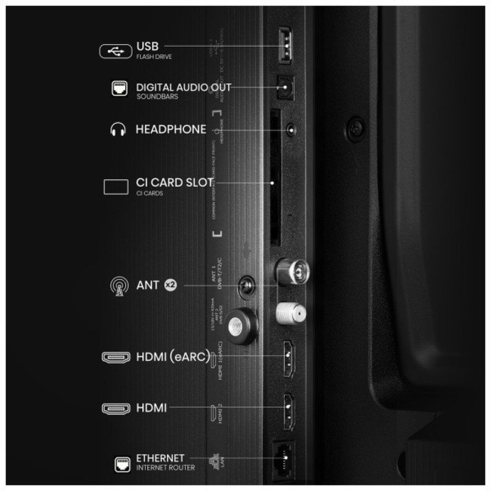 Телевізор Hisense 32A5Q