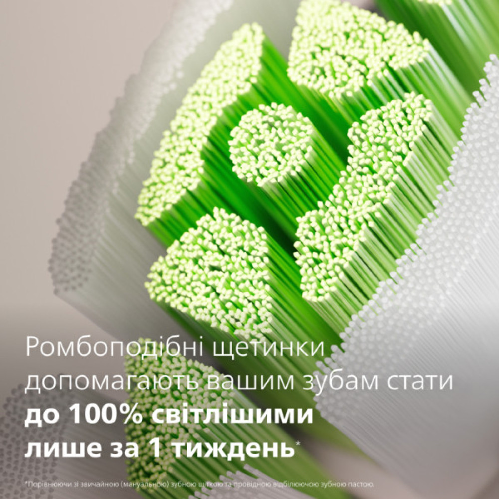 Електрична зубна щітка Philips HX7108/02