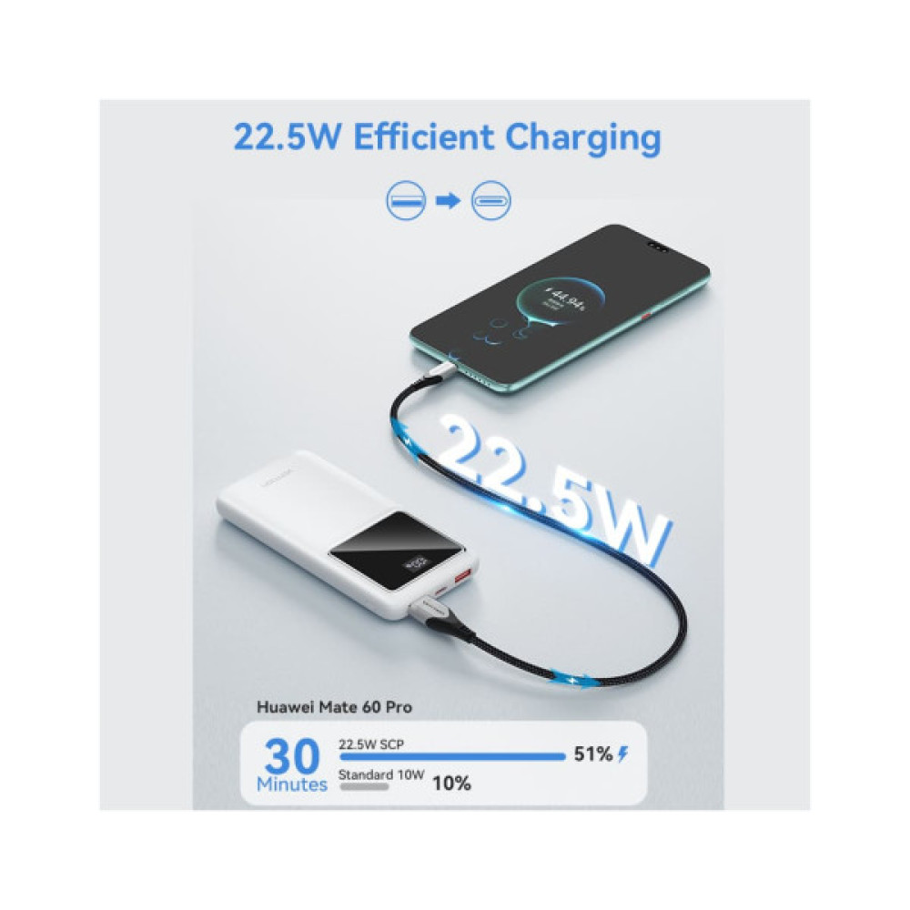 Батарея універсальна Vention 10000 mAh 22.5W Black LED Display Type (FHKB0)