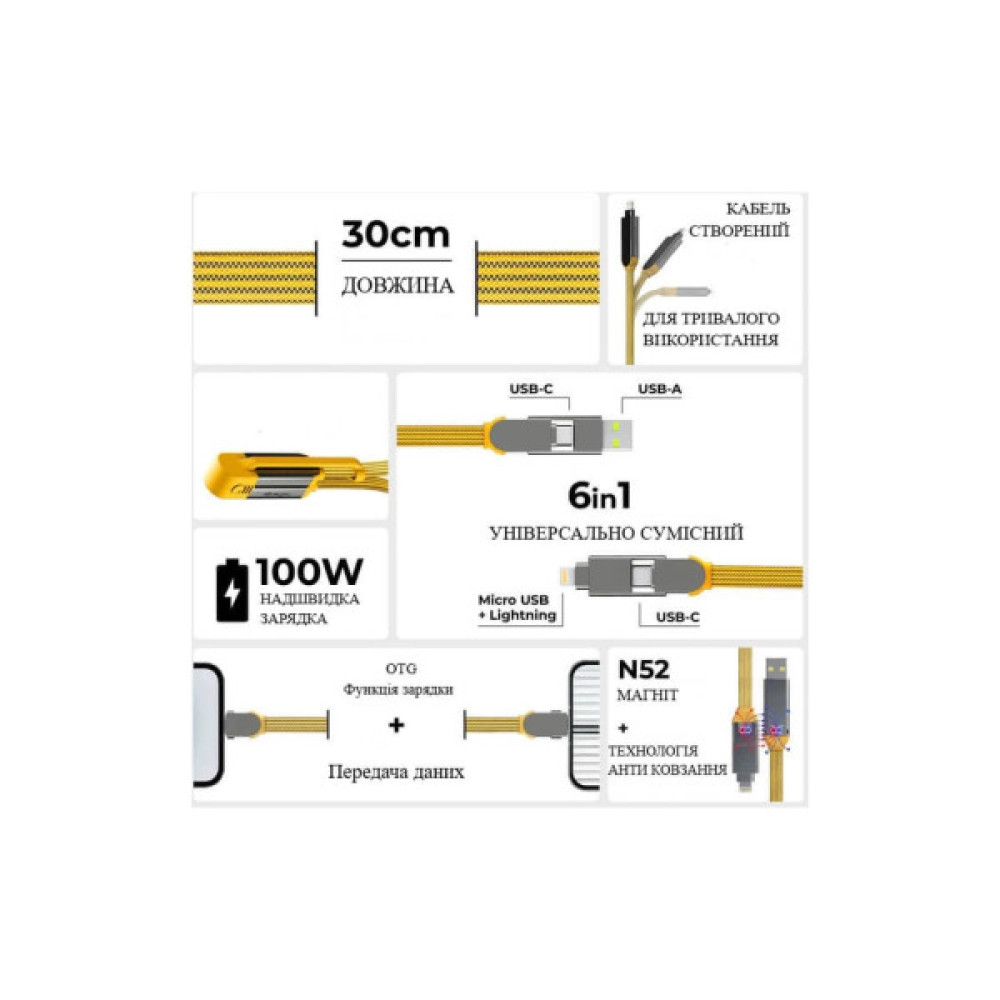 Дата кабель 6in1 inCharge XL 0.3m yellow Rolling Square (XLS03R)