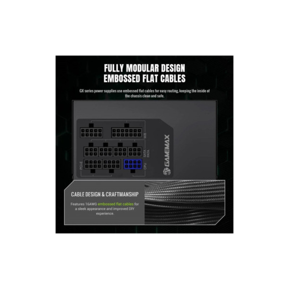 Блок живлення Gamemax 850W (GX 850GF)