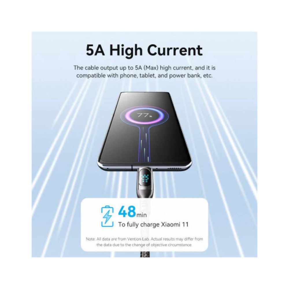 Дата кабель USB-C to USB-C 1.2m USB3.1 100W Display Zinc Alloy Vention (TAYBAV)