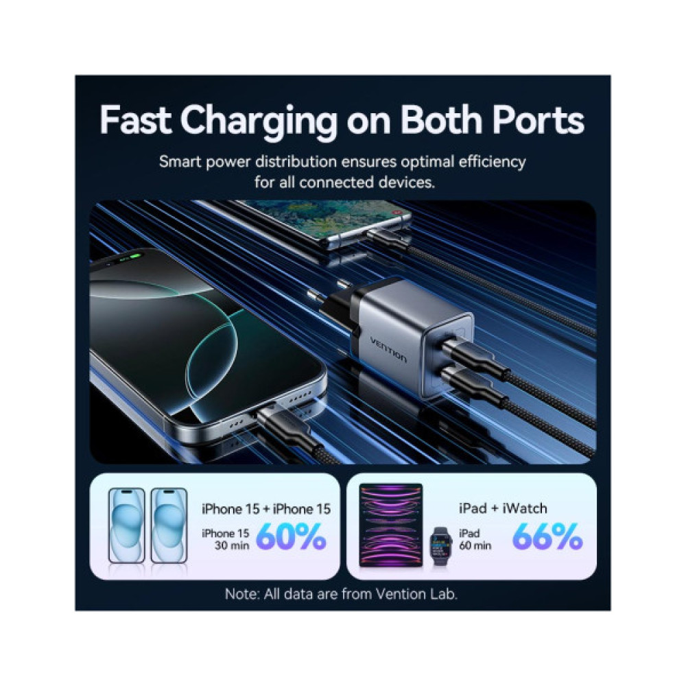 Зарядний пристрій Vention 2xUSB-C PD45W GaN + cable USB-C to USB-C 1.0m black gray (TZ-FCDH0-EU)