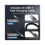 Зарядний пристрій Vention 2xUSB-C PD45W GaN + cable USB-C to USB-C 1.0m black gray (TZ-FCDH0-EU)