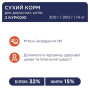 Сухий корм для кішок Club 4 Paws Преміум. Зі смаком курки 300 г (4820083909795) Сухий корм для кішок Club 4 Paws Преміум. Зі смаком курки 300 г (4820083909795)
