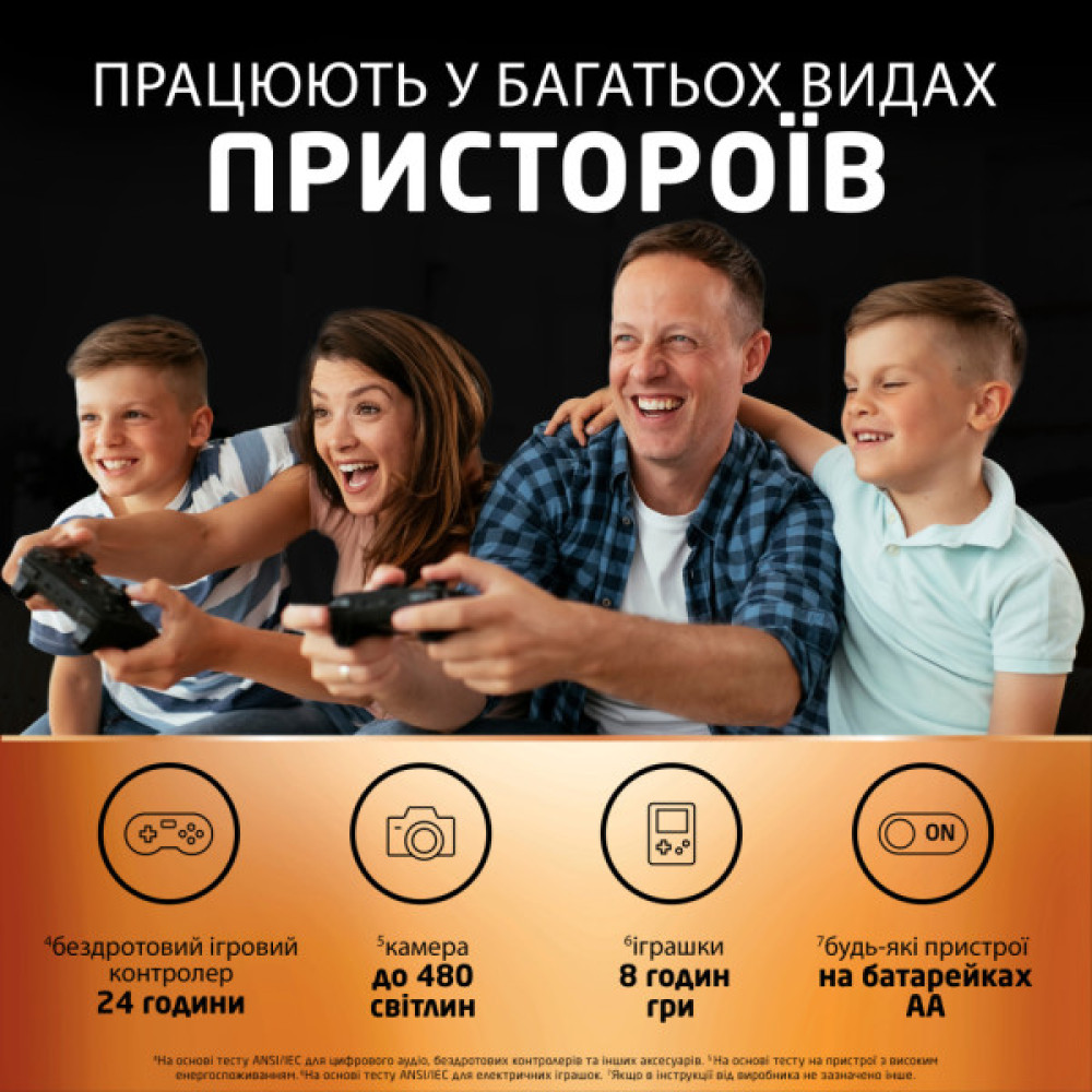 Акумулятор Duracell AA HR6 2500mAh * 4 (5000394057203 / 5007308)