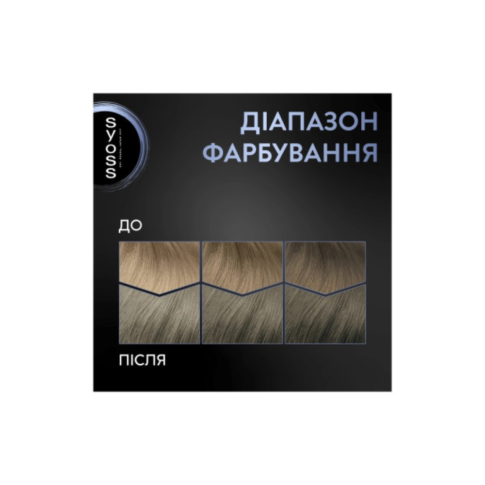 Фарба для волосся Syoss BL Permanent Coloration 7-46 - Холодний русявий (9000101741698)
